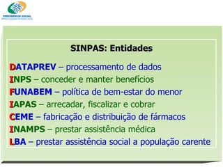SINPAS: Entidades D ATAPREV  – processamento de dados I NPS  – conceder e manter benefícios F UNABEM  – política de bem-estar do menor   I APAS  – arrecadar, fiscalizar e cobrar C EME  – fabricação e distribuição de fármacos I NAMPS  – prestar assistência médica L BA  – prestar assistência social a população carente 