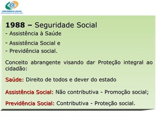 1988 –  Seguridade Social  Assistência à Saúde Assistência Social e  Previdência social. Conceito abrangente visando dar Proteção integral ao cidadão: Saúde:  Direito de todos e dever do estado Assistência Social:  Não contributiva - Promoção social; Previdência Social:  Contributiva - Proteção social.  