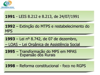 1991  - LEIS 8.212 e 8.213, de 24/07/1991 1993  – Lei nº 8.742, de 07 de dezembro,  –  LOAS – Lei Orgânica de Assistência Social 1992  – Extinção do MTPS e restabelecimento do MPS 1995  – Transformação do MPS em MPAS - Expansão dos Rurais 1998  – Reforma constitucional - foco no RGPS 