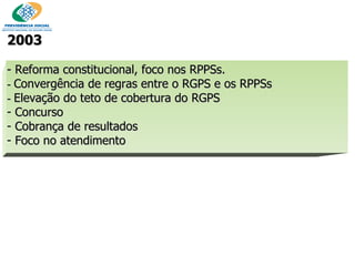 2003  - Reforma constitucional, foco nos RPPSs. -   Convergência de regras entre o RGPS e os RPPSs -   Elevação do teto de cobertura do RGPS Concurso Cobrança de resultados Foco no atendimento 