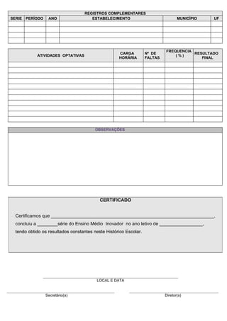 REGISTROS COMPLEMENTARES
 SERIE PERÍODO     ANO                 ESTABELECIMENTO                              MUNICÍPIO   UF




                                                                             FREQUENCIA
                                                     CARGA          Nº DE               RESULTADO
             ATIVIDADES OPTATIVAS                                                (%)
                                                     HORÁRIA        FALTAS                 FINAL




                                          OBSERVAÇÕES




                                            CERTIFICADO


   Certificamos que ________________________________________________________________,
   concluiu a ________série do Ensino Médio Inovador no ano letivo de _________________,
   tendo obtido os resultados constantes neste Histórico Escolar.




                ___________________________________________________________
                                          LOCAL E DATA

_______________________________________________           _______________________________________
                 Secretário(a)                                               Diretor(a)
 