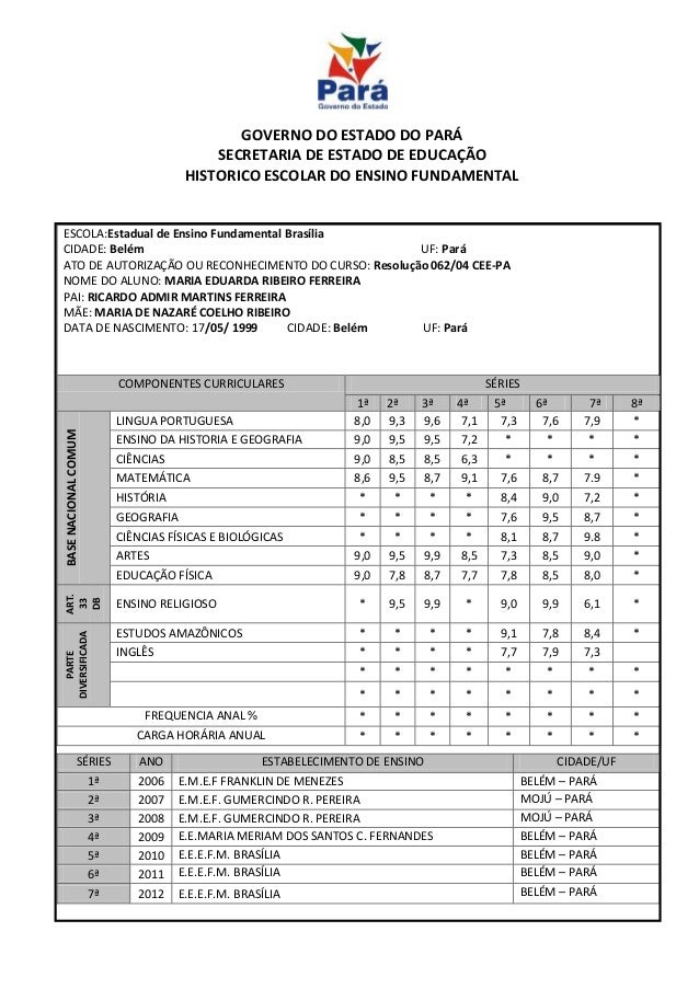 Historico fundamental diego