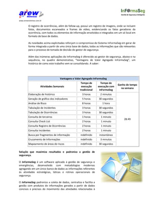 Gestão de Segurança Inteligente


www.arewsistemas.com.br

         O registro de ocorrências, além do follow-up, possui um registro de imagens, onde se incluem
         fotos, documentos escaneados e frames de vídeo, evidenciando os fatos geradores da
         ocorrência, com todos os elementos de informação envolvidos e integrados em um só local em
         formato de base de dados.

         As novidades acima explicitadas reforçam o compromisso do Sistema InFormaSeg em gerar de
         forma integrada a partir de uma única base de dados, todas as informações que são relevantes
         para o processo de tomada de decisão do gestor de segurança.

         Além das inúmeras aplicações do InFormaSeg é oferecido ao gestor de segurança, abaixo e na
         sequência, no quadro demonstrativo, "Vantagens de Valor Agregado InFormaSeg”, um
         histórico de como este trabalho vem se consolidando. A saber:




                                    Vantagens e Valor Agregado InFormaSeg
                                                     Tempo de         Tempo de
                                                                                     Ganho de tempo
                     Atividades Semanais              execução      execução com
                                                                                       na semana
                                                     tradicional     InFormaSeg
         Elaboração de histórico                       3 horas        2 minutos
         Geração de gráfico dos indicadores            5 horas       30 segundos
         Análise de Risco                              8 horas          1 hora
         Tabulação de Incidentes                       3 horas       30 segundos
         Tabulação de Ocorrências                      3 horas       30 segundos
         Consulta de terceiros                         1 horas         1 minuto
                                                                                           28:49
         Consulta Check List                           2 horas         1 minuto
         Consulta Registro de Ocorrências              2 horas         1 minuto
         Consulta Incidentes                           2 horas         1 minuto
         Busca por fragmentos de informação          indefinido      instantâneo
         Cruzamento de Informações                   indefinido       3 minutos
         Mapeamento de áreas de riscos               indefinido      30 segundos

Solução que maximiza resultados e padroniza a gestão de
segurança.

O InFormaSeg é um software aplicado à gestão de segurança e
emergências, desenvolvido com metodologias modernas
agregando em um único banco de dados as informações referentes
às atividades estratégicas, táticas e rotinas operacionais de
segurança.

O InFormaSeg padroniza a coleta de dados, centraliza e facilita a
gestão com produtos de informações gerados a partir de dados
concisos e precisos do movimento das atividades relacionadas à
 