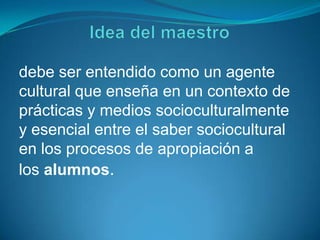 debe ser entendido como un agente
cultural que enseña en un contexto de
prácticas y medios socioculturalmente
y esencial entre el saber sociocultural
en los procesos de apropiación a
los alumnos.
 