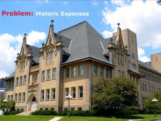 Problem: Historic Expenses




  Terminal Tower, Cleveland
 