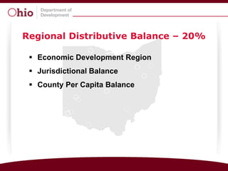 Regional Distributive Balance – 20%

  Economic Development Region
  Jurisdictional Balance
  County Per Capita Balance
 
