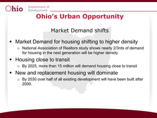 Ohio’s Urban Opportunity

                      Market Demand shifts

 Market Demand for housing shifting to higher density
   o National Association of Realtors study shows nearly 2/3rds of demand
     for housing in the next generation will be higher density
 Housing close to transit
   o By 2025, more than 15 million will demand housing close to transit
 New and replacement housing will dominate
   o By 2030 over half of all existing development will have been built after
     2000.
 