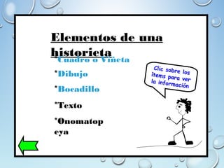 Elementos de una
historieta*Cuadro o Viñeta
*Dibujo
*Bocadillo
*Texto
*Onomatop
eya
Clic sobre losítems para verla información
 