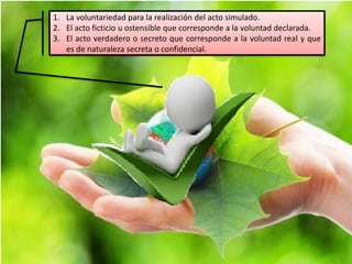 1. La voluntariedad para la realización del acto simulado.
2. El acto ficticio u ostensible que corresponde a la voluntad declarada.
3. El acto verdadero o secreto que corresponde a la voluntad real y que
es de naturaleza secreta o confidencial.
 