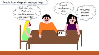 Media hora después, su papa llega.
Hola, papá
mira mi
examen.
Que bien hija,
¿Qué tal si
mañana vamos
por tu perrito?
Si, papá
que buena
idea.
 
