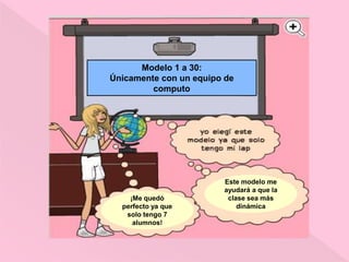Modelo 1 a 30:
Únicamente con un equipo de
computo
Este modelo me
ayudará a que la
clase sea más
dinámica
¡Me quedó
perfecto ya que
solo tengo 7
alumnos!
 