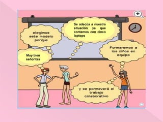 Se adecúa a nuestra
situación ya que
contamos con cinco
laptops
Muy bien
señoritas