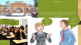 ARTICULO 19
Las escuelas de los territorios federales y la inspección escolar
de los mismos dependerán directamente de la secretaria de
instruccion .
ARTICULO
20
Vamos a
ver cual
va ser
elegido
Se
enviaran
al
extranjero
Para promover maestros
idóneos a las escuelas
primarias y sostendrán
escuelas normales
 