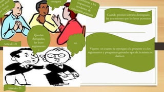 otorgara
Articulo 21
Vigente en cuanto se opongan a la presente o a los
reglamentos y programas generales que de la misma se
deriven.
Quedan
derogadas,
las leyes
reglamento
s
Articulo 23
no
Cuando presten servicio distinguido
las extensiones que las leyes permiten
 