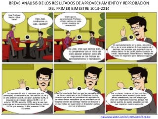 BREVE ANALISIS DE LOS RESULTADOS DE APROVECHAMIENTO Y REPROBACIÓN
DEL PRIMER BIMESTRE 2013-2014

http://www.pixton.com/es/create/comic/illm49vu

 