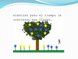 Historieta de tecnologia