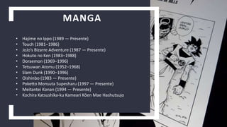 MANGA
• Hajime no Ippo (1989 — Presente)
• Touch (1981–1986)
• JoJo’s Bizarre Adventure (1987 — Presente)
• Hokuto no Ken (1983–1988)
• Doraemon (1969–1996)
• Tetsuwan Atomu (1952–1968)
• Slam Dunk (1990–1996)
• Oishinbo (1983 — Presente)
• Poketto Monsuta Supesharu (1997 — Presente)
• Meitantei Konan (1994 — Presente)
• Kochira Katsushika-ku Kameari Kōen Mae Hashutsujo
 