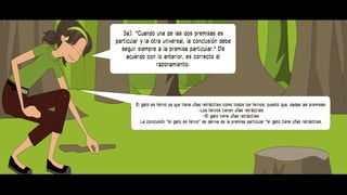 Historieta silogismos