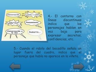 4.- El contorno con
                      líneas    discontinuas
                      indica     que      los
                      personajes hablan en
                      voz     baja       para
                      expresar     secretos,
                      confidencias, etc.

5.- Cuando el rabilo del bocadillo señala un
lugar fuera del cuadro, indica que el
personaje que habla no aparece en la viñeta.
 
