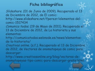 Ficha bibliográfica
Slideshare. (01 de Junio de 2009). Recuperado el 13
de Diciembre de 2012, de El comic:
http://www.slideshare.net/fperezr/elementos-del-
comic-1517434
Comunica todos. (19 de Mayo de 2011). Recuperado el
13 de Diciembre de 2012, de La historieta y sus
elementos:
http://comunicatodos.webnode.es/news/elementos-
de-la-historieta/
Creativos online. (s.f.). Recuperado el 13 de Diciembre
de 2012, de Vectores de onomatopeya de comic para
descargar:
http://www.creativosonline.org/blog/vectores-de-
onomatopeyas-tipo-comic-para-descargar-gratis.html
 