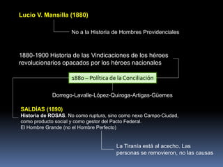 1880-1900 Historia de las Vindicaciones de los héroes
revolucionarios opacados por los héroes nacionales
1880 – Política de la Conciliación
Dorrego-Lavalle-López-Quiroga-Artigas-Güemes
SALDÍAS (1890)
Historia de ROSAS. No como ruptura, sino como nexo Campo-Ciudad,
como producto social y como gestor del Pacto Federal.
El Hombre Grande (no el Hombre Perfecto)
Lucio V. Mansilla (1880)
No a la Historia de Hombres Providenciales
La Tiranía está al acecho. Las
personas se removieron, no las causas
 