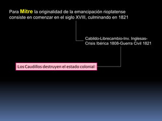 Para Mitre la originalidad de la emancipación rioplatense
consiste en comenzar en el siglo XVIII, culminando en 1821
Cabildo-Librecambio-Inv. Inglesas-
Crisis Ibérica 1808-Guerra Civil 1821
Los Caudillos destruyen el estado colonial
 