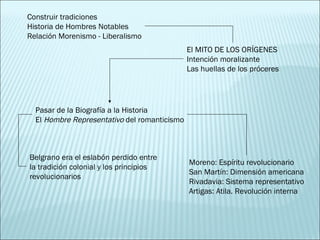 Construir tradiciones Historia de Hombres Notables Relación Morenismo - Liberalismo El MITO DE LOS ORÍGENES Intención moralizante Las huellas de los próceres Pasar de la Biografía a la Historia El  Hombre Representativo  del romanticismo Belgrano era el eslabón perdido entre la tradición colonial y los principios revolucionarios Moreno: Espíritu revolucionario San Martín: Dimensión americana Rivadavia: Sistema representativo Artigas: Atila. Revolución interna 