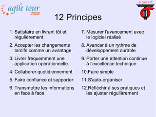 12 Principes Satisfaire en livrant tôt et régulièrement  Accepter les changements tardifs comme un avantage Livrer fréquemment une application opérationnelle Collaborer quotidiennement Faire confiance et supporter Transmettre les informations en face à face  Mesurer l'avancement avec le logiciel réalisé Avancer à un rythme de développement durable Porter une attention continue à l'excellence technique Faire simple S'auto-organiser Réfléchir à ses pratiques et les ajuster régulièrement 