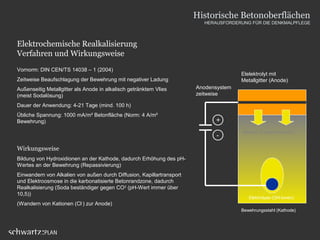 Elektrochemische Realkalisierung
Verfahren und Wirkungsweise
Vornorm: DIN CEN/TS 14038 – 1 (2004)
Zeitweise Beaufschlagung der Bewehrung mit negativer Ladung
Außenseitig Metallgitter als Anode in alkalisch getränktem Vlies
(meist Sodalösung)
Dauer der Anwendung: 4-21 Tage (mind. 100 h)
Übliche Spannung: 1000 mA/m² Betonfläche (Norm: 4 A/m²
Bewehrung)
Wirkungsweise
Bildung von Hydroxidionen an der Kathode, dadurch Erhöhung des pH-
Wertes an der Bewehrung (Repassivierung)
Einwandern von Alkalien von außen durch Diffusion, Kapillartransport
und Elektroosmose in die karbonatisierte Betonrandzone, dadurch
Realkalisierung (Soda beständiger gegen CO2
(pH-Wert immer über
10,5))
(Wandern von Kationen (Cl-
) zur Anode)
Elelektrolyt mit
Metallgitter (Anode)
Anodensystem
zeitweise
-
+
Bewehrungsstahl (Kathode)
Alkalien (Kapillartransport)
Elektrolyse (OH-Ionen)
Historische Betonoberflächen
HERAUSFORDERUNG FÜR DIE DENKMALPFLEGE
 