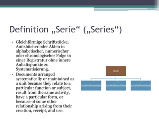 Definition „Serie“ („Series“)
• Gleichförmige Schriftstücke,
Amtsbücher oder Akten in
alphabetischer, numerischer
oder chronologischer Folge in
einer Registratur ohne innere
Anhaltspunkte zu
Systematisierung.
• Documents arranged
systematically or maintained as
a unit because they relate to a
particular function or subject,
result from the same activity,
have a particular form, or
because of some other
relationship arising from their
creation, receipt, and use.

Serie

Archivalieneinheit

Archivalieneinheit

Archivalieneinheit

 