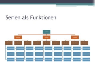 Serien als Funktionen
Archiv

Function

Function

Function

Creator

Creator

Creator

Creator

Creator

Creator

Creator

Creator

Creator

Archivalieneinheit

Archivalieneinheit

Archivalieneinheit

Archivalieneinheit

Archivalieneinheit

Archivalieneinheit

Archivalieneinheit

Archivalieneinheit

Archivalieneinheit

Archivalieneinheit

Archivalieneinheit

Archivalieneinheit

Archivalieneinheit

Archivalieneinheit

Archivalieneinheit

Archivalieneinheit

Archivalieneinheit

Archivalieneinheit

Archivalieneinheit

Archivalieneinheit

Archivalieneinheit

Archivalieneinheit

Archivalieneinheit

Archivalieneinheit

Archivalieneinheit

Archivalieneinheit

Archivalieneinheit

 