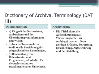 Dictionary of Archival Terminology (DAT
III)
Dokumentation

Archivierung

• 1) Tätigkeit des Nachweisens,
Aufbereitens und der
Übermittlung von Information
und Wissen
• 2) Innerhalb von Archiven
traditionelle Bezeichnung für
zeitgeschichtliche Sammlungen,
• 3) Beschreibung von
Datenstruktur und
Programmen, erforderlich für
die Archivierung von
maschinenlesbaren Unterlagen.

• Die Tätigkeiten, die
Aufzeichnungen aus
Verwaltungsarbeit zu
Archivgut machen. Dazu
gehören Erfassen, Bewertung,
Erschließung, Aufbewahrung
und Bereitstellung.

 