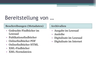 Bereitstellung von …
Beschreibungen (Metadaten)

Archivalien

• Gedruckte Findbücher im
Lesesaal
• Publikationsfindbücher
• Onlinefindbücher PDF
• Onlinefindbücher HTML
• XML-Findbücher
• XML-Normdateien

•
•
•
•

Ausgabe im Lesesaal
Ausleihe
Digitalisate im Lesesaal
Digitalisate im Internet

 