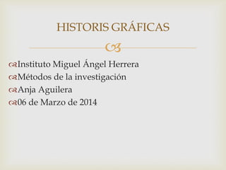 HISTORIS GRÁFICAS


Instituto Miguel Ángel Herrera
Métodos de la investigación
Anja Aguilera
06 de Marzo de 2014

 