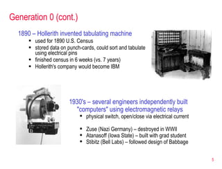 History | PPT