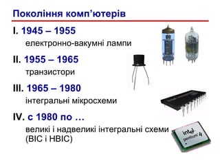 I .  1945 – 1955 e лектронно-вакумн i  лампи II .   19 5 5 – 19 6 5 транзистори III .  19 6 5 – 19 80 і нтегральні мікросхеми IV .  с 1980 по … великі і надвеликі інтегральні схеми (ВІС і НВІС) Покол i ння комп ’ ютер i в 
