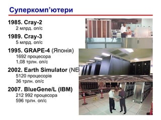1985.  Cray-2 2 млрд. оп /c 1989.  Cray- 3 5 млрд. оп /c 1995.  GRAPE -4   ( Японія ) 1692 процесора 1,08 трлн. оп /c 2002.  Earth Simulator  (NEC) 5120  процесорів 36  трлн. оп /c 200 7 .  BlueGene/L (IBM) 212 992  процесора 596  трлн. оп /c Суперкомп’ютери 