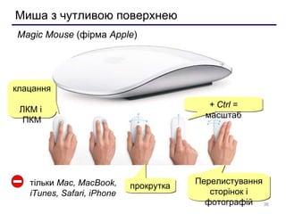 Миша з чутливою поверхнею Magic Mouse  ( фірма  Apple ) клацання  ЛКМ і  ПКМ прокрутка Перелистування сторінок і фотографій +  Ctrl  =  масштаб тільки  Mac, MacBook,  iTunes, Safari, iPhone 