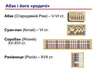 Абак  (Стародавній Рим) –  V-VI  ст . Суан-пан  (Китай) –  VI  ст . Соробан  (Японія)  XV-XVI  ст . Рахівниця  (Росія) –  XVII  ст . Абак і його «родичі» 