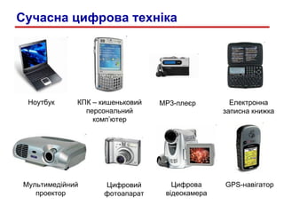 Сучасна цифрова техніка Ноутбук КПК – кишеньковий персональний комп’ютер MP3- плеєр Електронна записна книжка GPS- навігатор Мультимедійний проектор Цифровий фотоапарат Цифрова відеокамера 