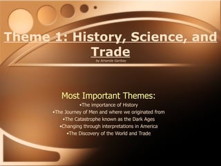 Theme 1: History, Science, and Trade  by Amanda Garibay ,[object Object],[object Object],[object Object],[object Object],[object Object],[object Object]