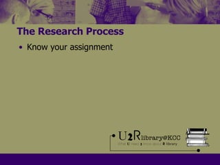 The Research ProcessKnow your assignment