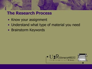 The Research ProcessKnow your assignmentUnderstand what type of material you needBrainstorm Keywords