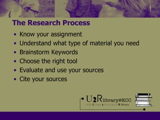 The Research ProcessKnow your assignmentUnderstand what type of material you needBrainstorm KeywordsChoose the right toolEvaluate and use your sourcesCite your sources