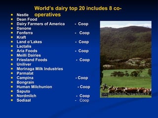 History of the Cooperative Movement | PPT