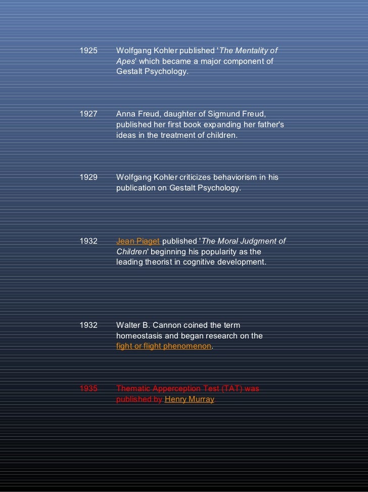 History 110821092845 Phpapp01