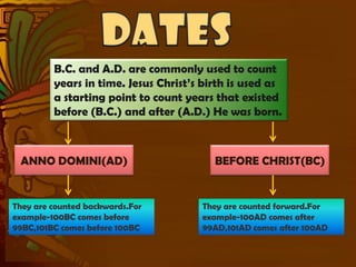 B.C. and A.D. are commonly used to count
         years in time. Jesus Christ’s birth is used as
         a starting point to count years that existed
         before (B.C.) and after (A.D.) He was born.



 ANNO DOMINI(AD)                         BEFORE CHRIST(BC)


They are counted backwards.For        They are counted forward.For
example-100BC comes before            example-100AD comes after
99BC,101BC comes before 100BC         99AD,101AD comes after 100AD
 