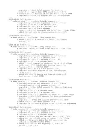 -   upgraded to libxml 2.7.3 support for MapServer
       -   removed ecw support from GDAL build (ticket#2037)
       -   removed demtools because of new gdaldem utility in GDAL
       -   upgraded to oracle 11g support for GDAL and MapServer

2008-12-01 Jeff McKenna
  * ms4w version 2.3.1 created. Notable changes are:
        - upgraded mapserver and mapscript to 5.2.1 release
        - upgraded Apache to 2.2.10 (ticket 1969)
        - upgraded GDAL to 1.6.0 RC2 (ticket 1973)
        - upgraded PROJ.4 to 4.6.1 release
        - rebuilt plugin for Microsoft SQL Server 2008 (ticket 1964)
        - added SDE PATH note to documentation (ticket 1939)

2008-09-24 Jeff McKenna
  * ms4w version 2.3.0 created. Only change was:
        - added plugin for Microsoft SQL Server 2008 support
          (ticket 1944)

2008-08-30 Jeff McKenna
  * ms4w version 2.2.9 created. Only change was:
        - replaced libmysql.dll with older version (ticket 1730)

2008-08-08 Jeff McKenna
  * ms4w version 2.2.8 created. Notable changes are:
        - upgraded mapserver and mapscript to 5.2.0 release
        - upgraded Apache to 2.2.9 (ticket 1903)
        - upgraded GDAL to 1.5.2 release (ticket 1905)
        - upgraded PHP to 5.2.6 (ticket 1902)
        - added fribidi2 support to MapServer build, which allows
          rendering of UTF8 labels with shaping support for
          Arabic and Hebrew (ticket 1914)
        - upgraded PROJ.4 to 4.6.1 RC1 (ticket 1590)
        - upgraded PostgreSQL support in GDAL and MapServer
          to version 8.3.3
        - added mod_fcgid to Apache and updated README with
          instructions (ticket 1631)

2008-02-08 Jeff McKenna
  * ms4w version 2.2.7 created. Notable changes are:
        - upgraded mapserver and mapscript to 5.0.2 release
        - upgraded GDAL to 1.5.0 release (ticket 1830)
        - upgraded to Python 2.5.1 support for GDAL and MapServer
          (ticket 1831)
        - upgraded PHP to 5.2.5 (ticket 1834)
        - upgraded Apache to 2.2.8 (ticket 1835)
        - upgraded to GD 2.0.35 support for MapServer (ticket 1820)
        - upgraded to SWIG 1.3.33 support for GDAL and MapServer
          (ticket 1780)
        - upgraded to libTIFF CVS support (02/04/08) for GDAL
        - added DEMtools utilities (ticket 1813)
        - upgraded SDE and Oracle plugin files for GDAL and MapServer

2007-09-17 Jeff McKenna
  * ms4w version 2.2.6 created. Notable changes are:
        - upgraded mapserver and mapscript to 5.0 release
        - upgraded GDAL to 1.4.2 release (ticket 1745)
        - upgraded PHP to 5.2.4 (ticket 1779)
        - added missing PHP_OGR and OWTChart docs (ticket 1785)
        - added non-root install notes to README (ticket 1760)
        - added new SDE plugin files for SDE connections and
          updated the README (ticket 1729)
        - added Oracle builds for mapscript C, Java, and
          Python (ticket 1783)
 