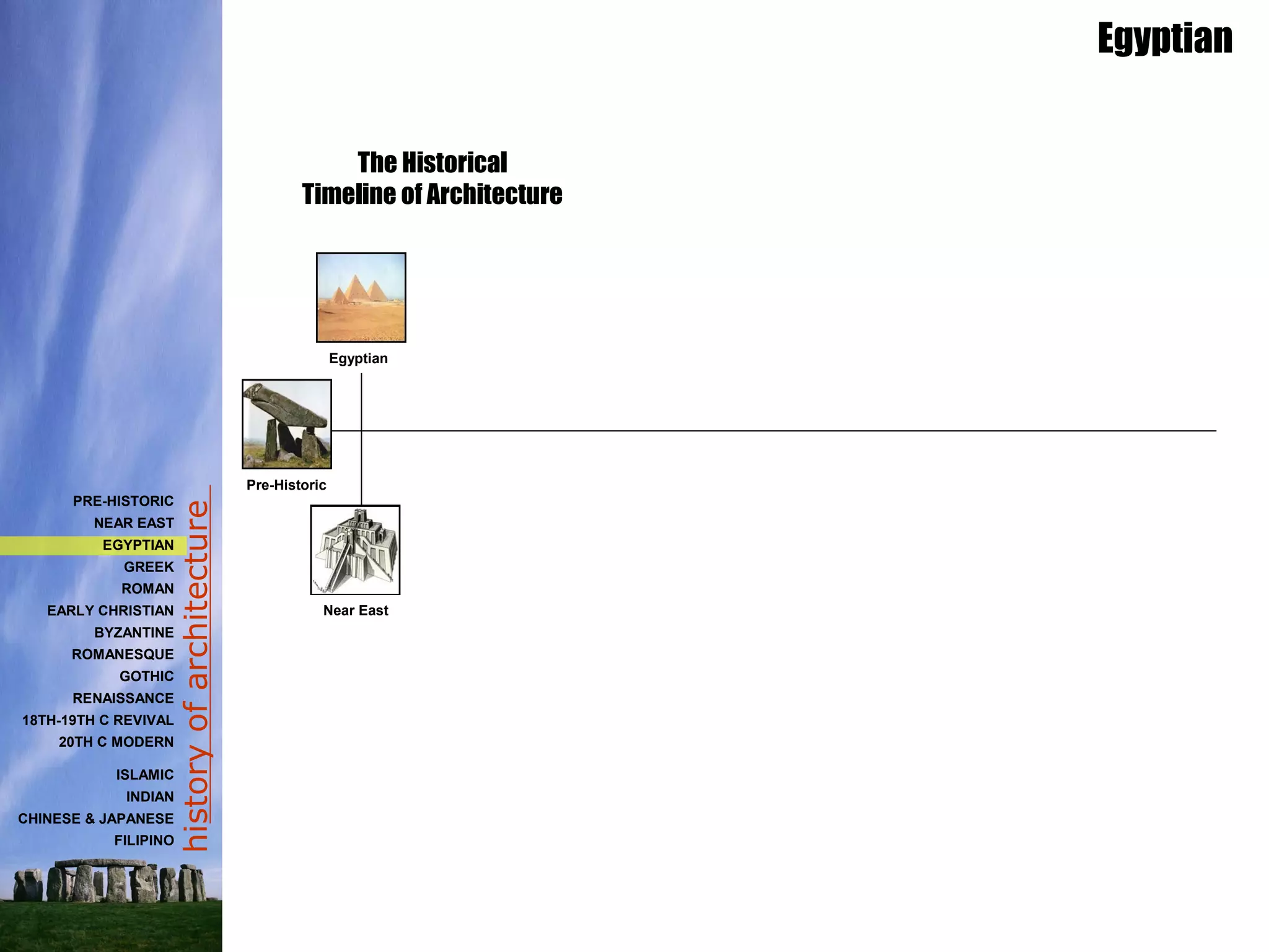 historyofarchitecture
Egyptian
The Historical
Timeline of Architecture
PRE-HISTORIC
NEAR EAST
EGYPTIAN
GREEK
ROMAN
EARLY CHRISTIAN
BYZANTINE
ROMANESQUE
GOTHIC
RENAISSANCE
18TH-19TH C REVIVAL
20TH C MODERN
ISLAMIC
INDIAN
CHINESE & JAPANESE
FILIPINO
Pre-Historic
Egyptian
Near East
 