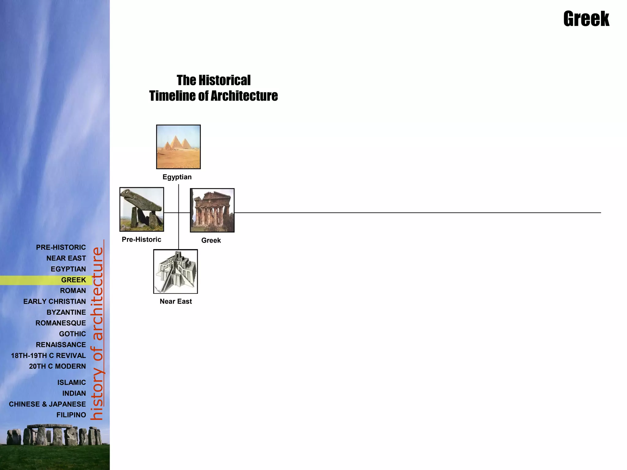 historyofarchitecture
Greek
The Historical
Timeline of Architecture
PRE-HISTORIC
NEAR EAST
EGYPTIAN
GREEK
ROMAN
EARLY CHRISTIAN
BYZANTINE
ROMANESQUE
GOTHIC
RENAISSANCE
18TH-19TH C REVIVAL
20TH C MODERN
ISLAMIC
INDIAN
CHINESE & JAPANESE
FILIPINO
Pre-Historic
Egyptian
Near East
Greek
 